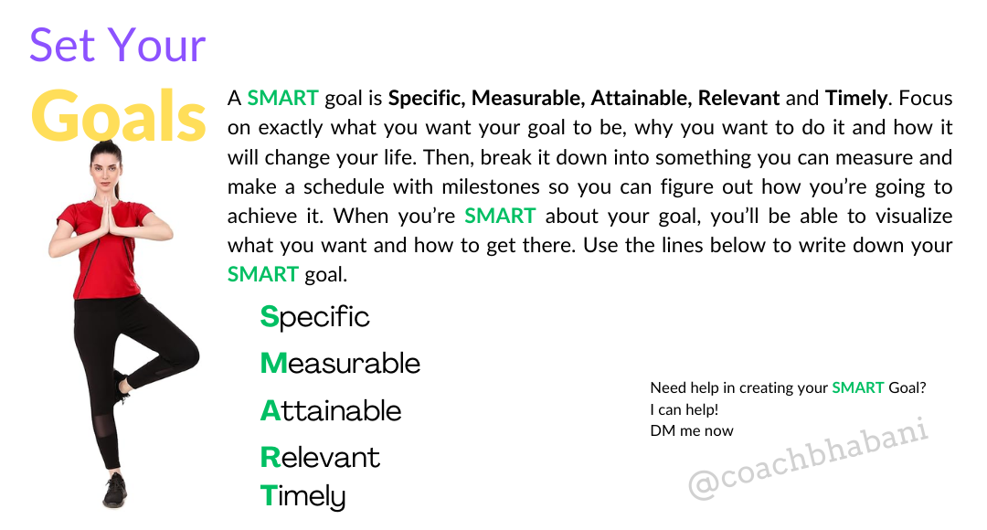 SMART Goal Image